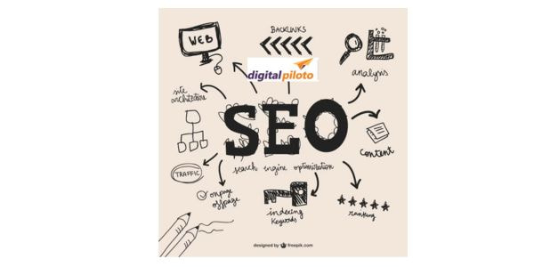 Extensive Experience, Efficient Professionals for executing Top-class SEO Service in San Diego
