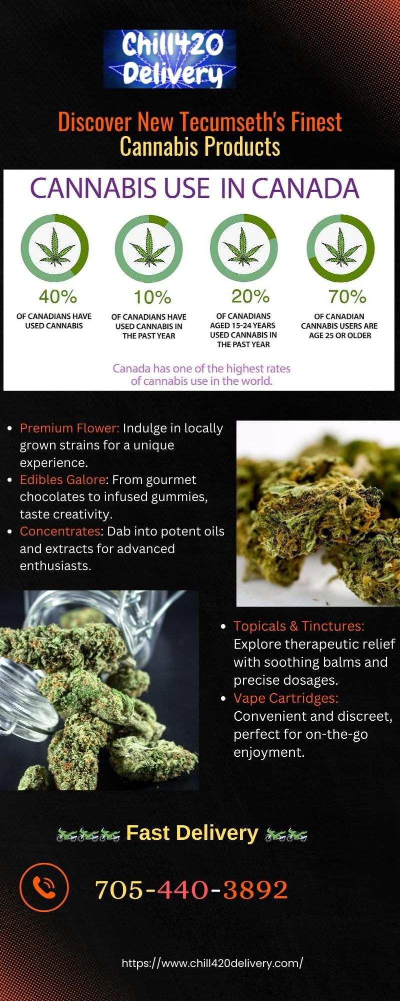 Discover New Tecumseth's Finest Cannabis Products