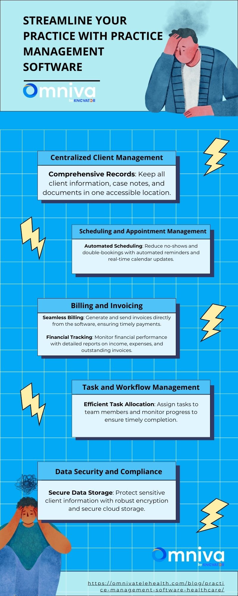 Revolutionize Healthcare with White Label Patient Engagement Software - 2