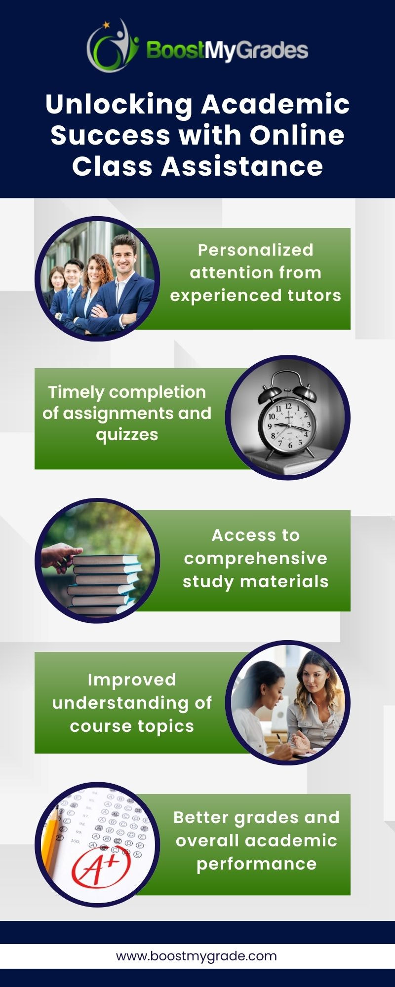Unlocking Academic Success with Online Class Assistance