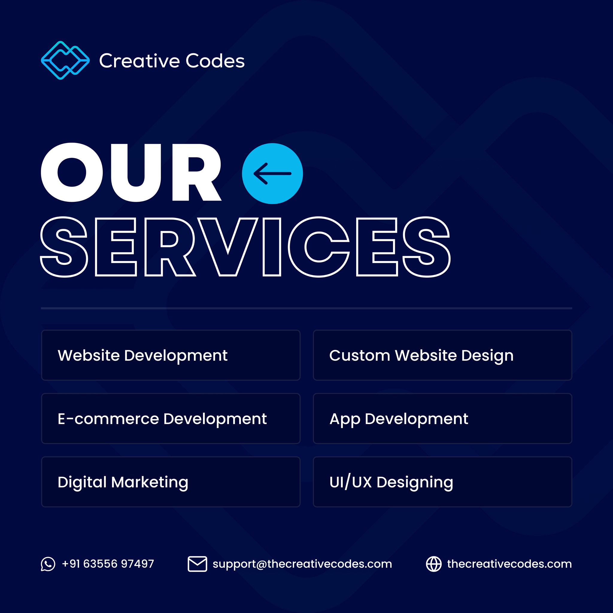 The Creative Codes - Web Development & Digital Marketing Agency in Ahmedabad, India