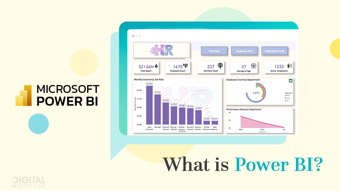What Is Power BI