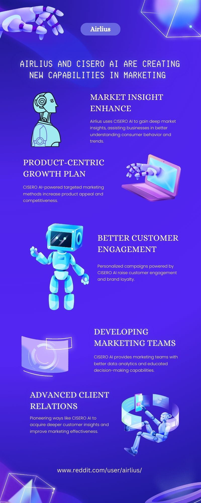 How Does Airlius Enhance Customer Engagement through AI?