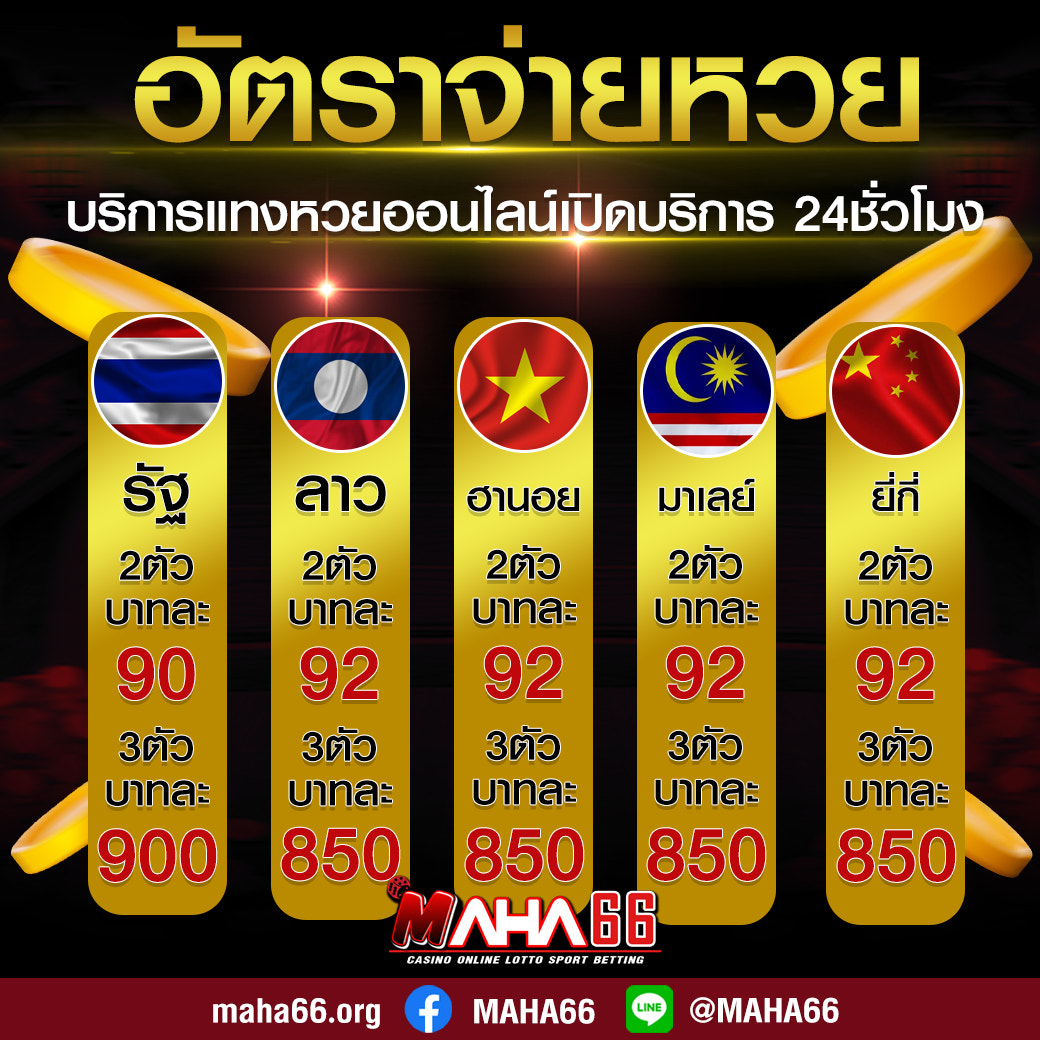 เว็บแทงหวย MAHA66