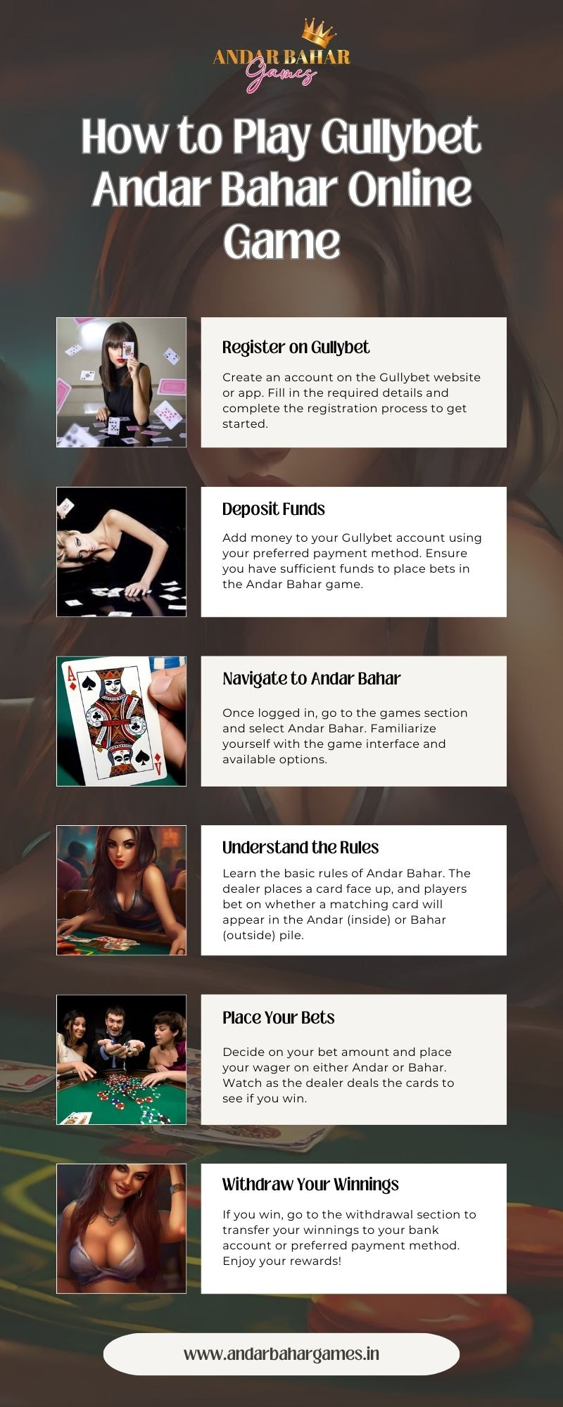 How to Play Gullybet Andar Bahar Online Game