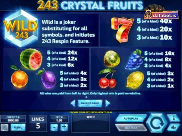 Hướng dẫn cách chơi 243 Crystal Fruits Dafabet đầy đủ nhất