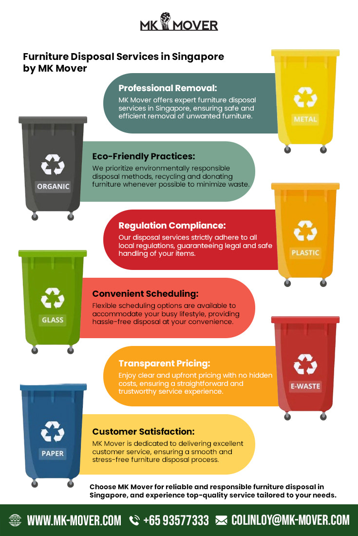 Furniture Disposal Services In Singapore by MK Mover