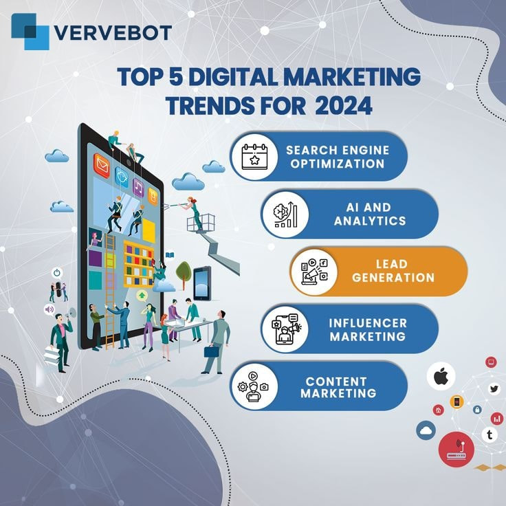 TOP 5 DIGITAL MARKETING TRENDS FOR 2024