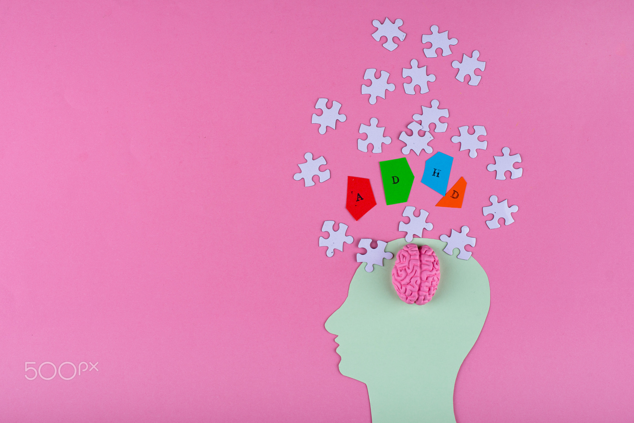 ADCH concept with human mind and brain