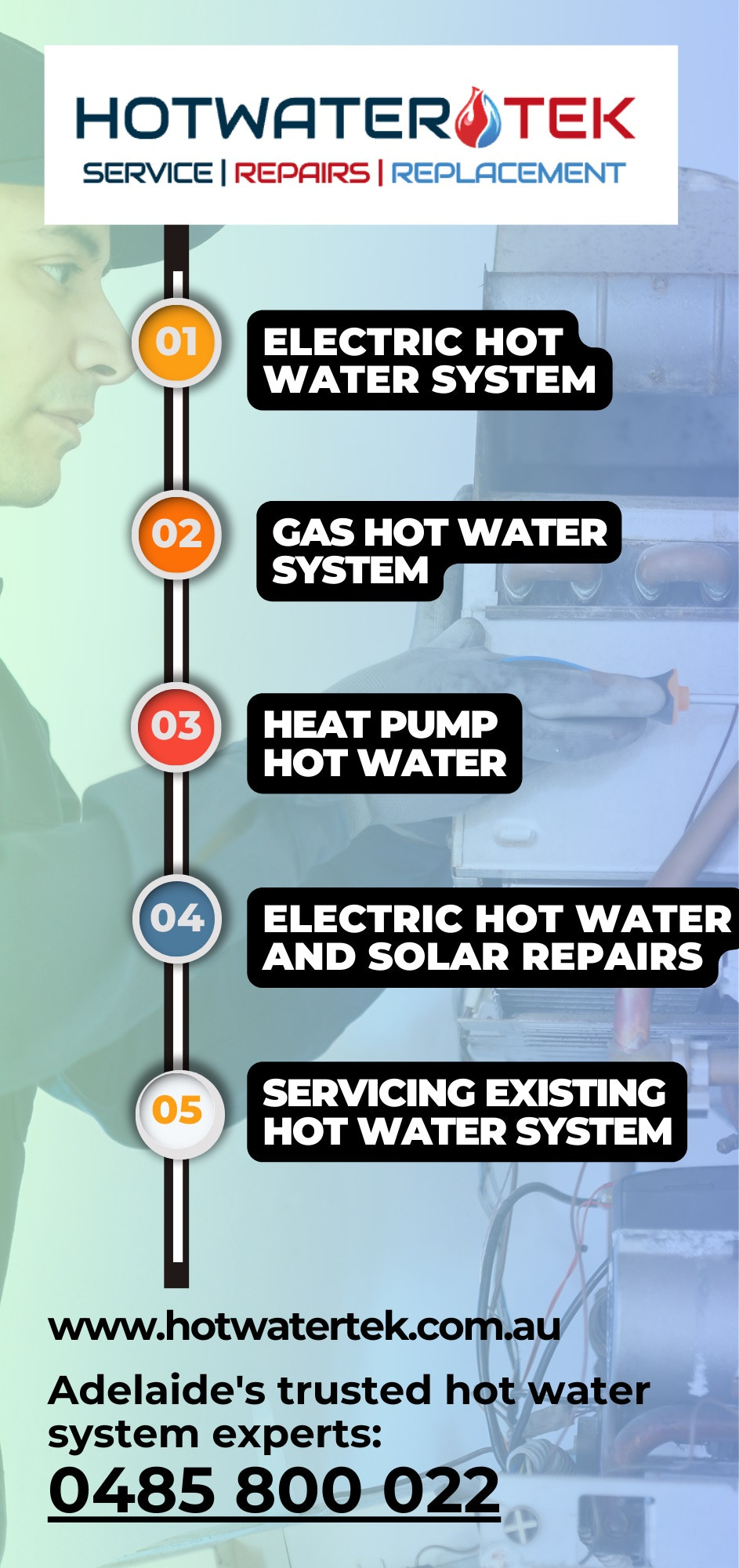 Professional Rinnai Hot Water System Installation in Adelaide
