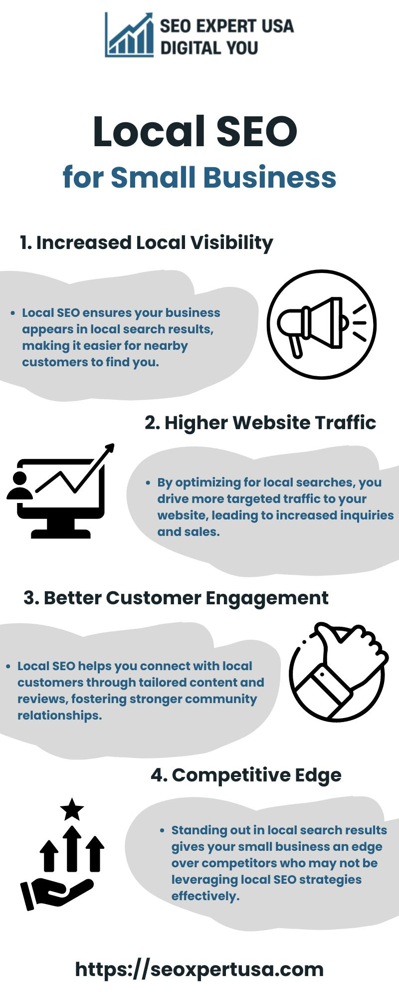 Affordable Local SEO Services: Essential for Small Business Growth