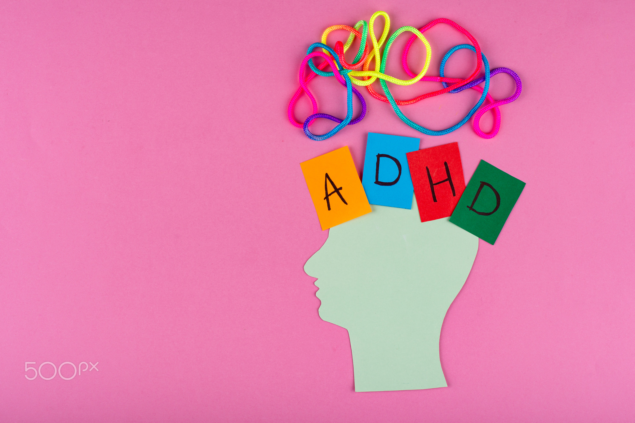 ADCH concept with human mind and brain