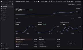 OpenAI SDK