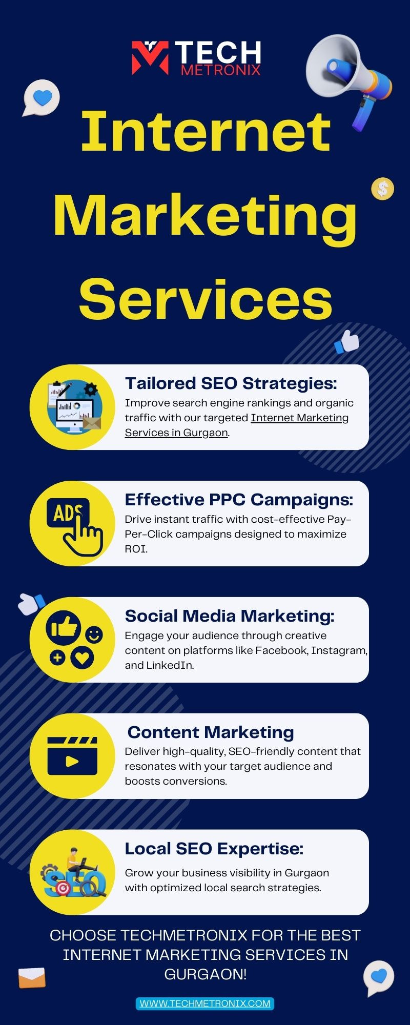 techmetronix-best-internet-marketing-services-in-gurgao-1