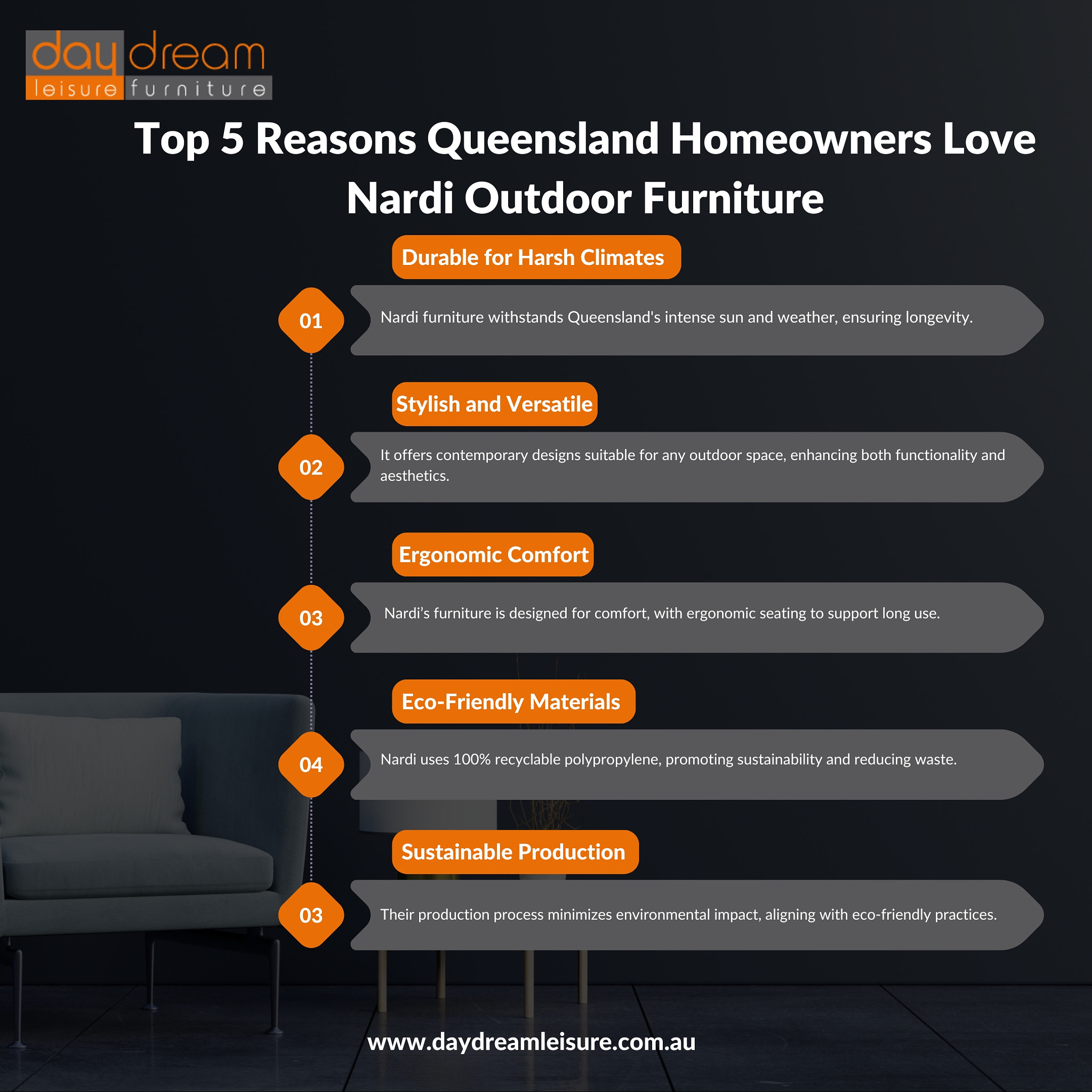 Top 5 Reasons Queensland Homeowners Love Nardi Outdoor Furniture