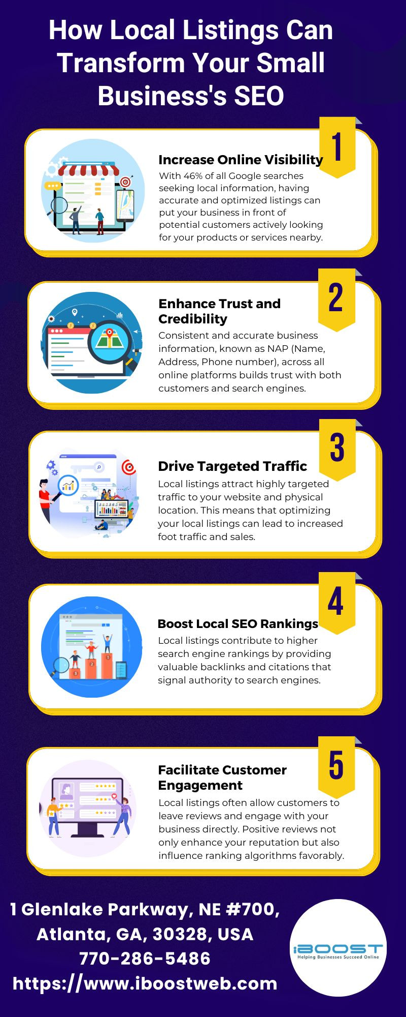 How Local Listings Can Transform Your Small Business's SEO?