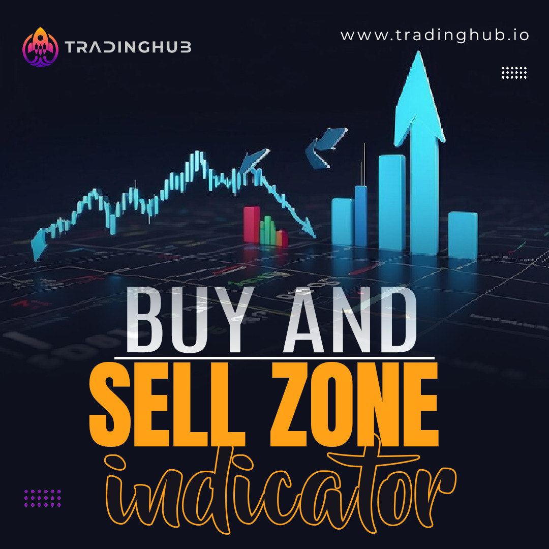 "crypto trading charts"
