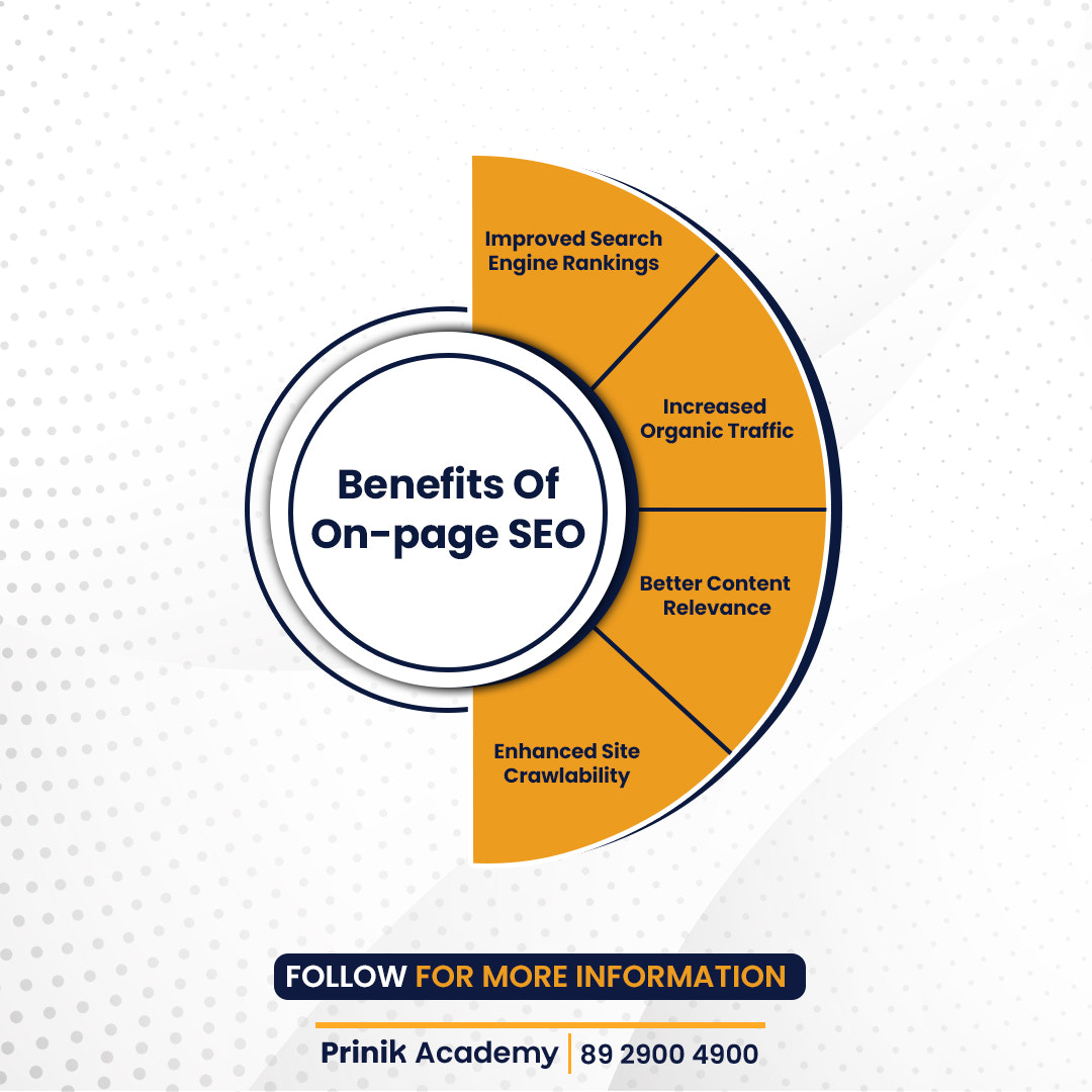 The Benefits of On-Page SEO: Boosting Website Visibility and User Experience