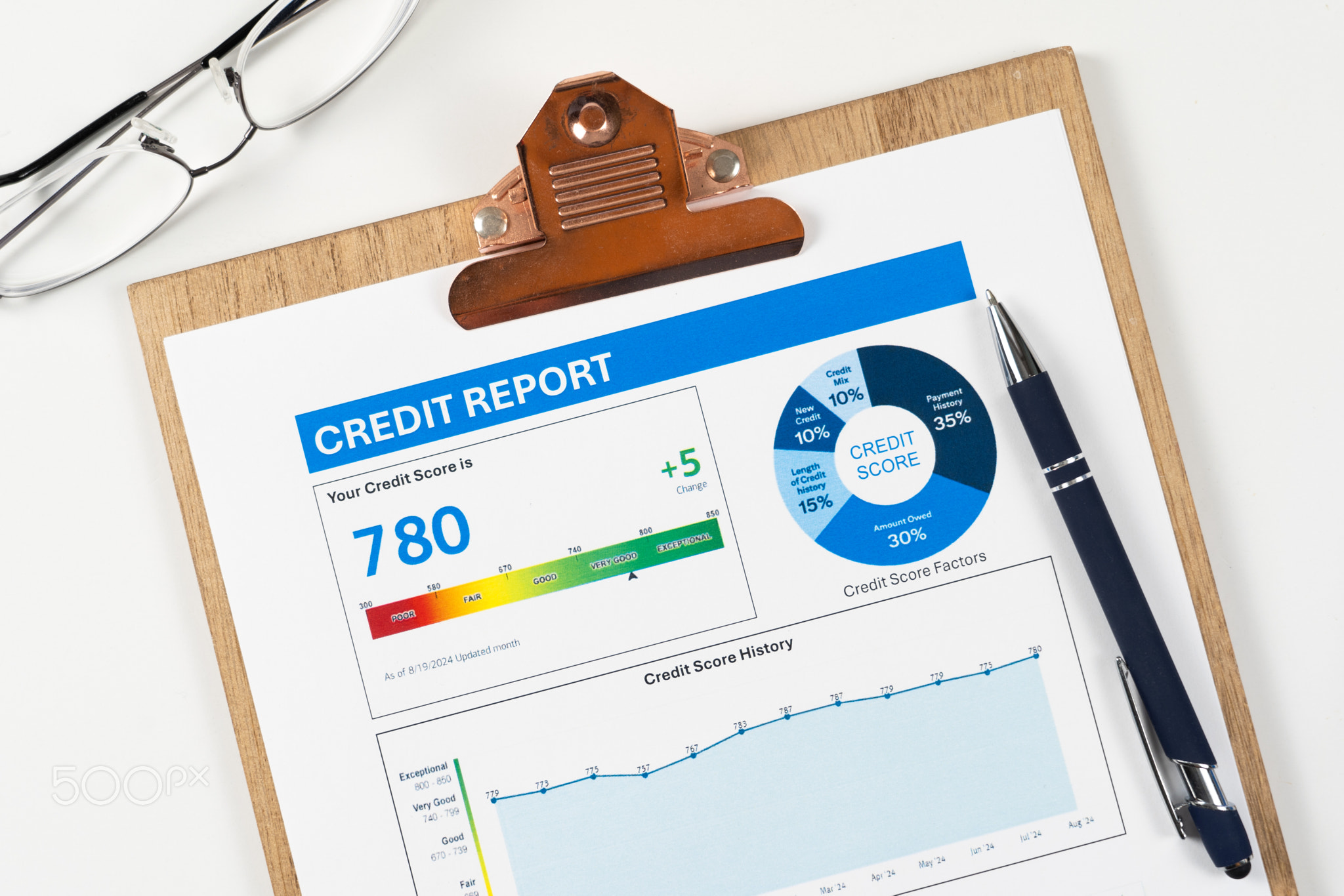 Credit score report on clipboard with pen