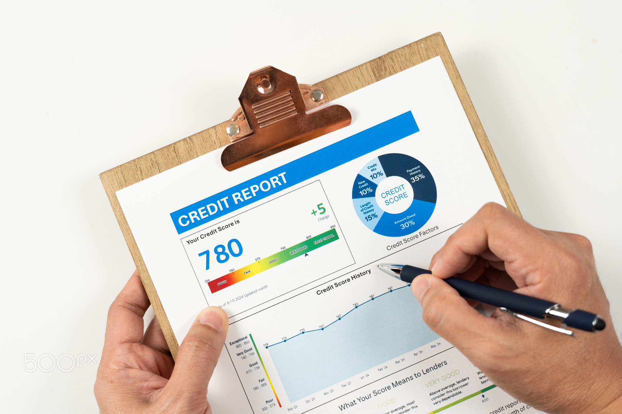 Credit score report on clipboard with pen