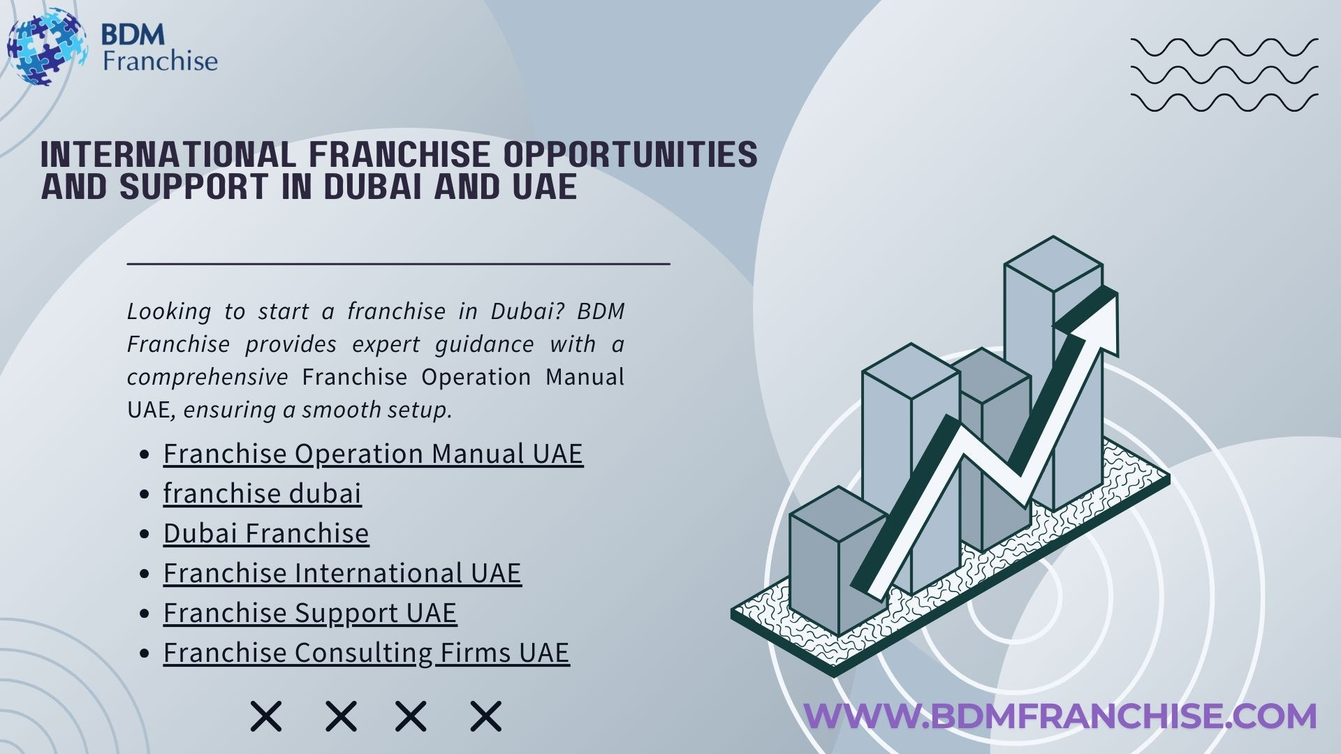 International Franchise Opportunities and Support in Dubai and UAE