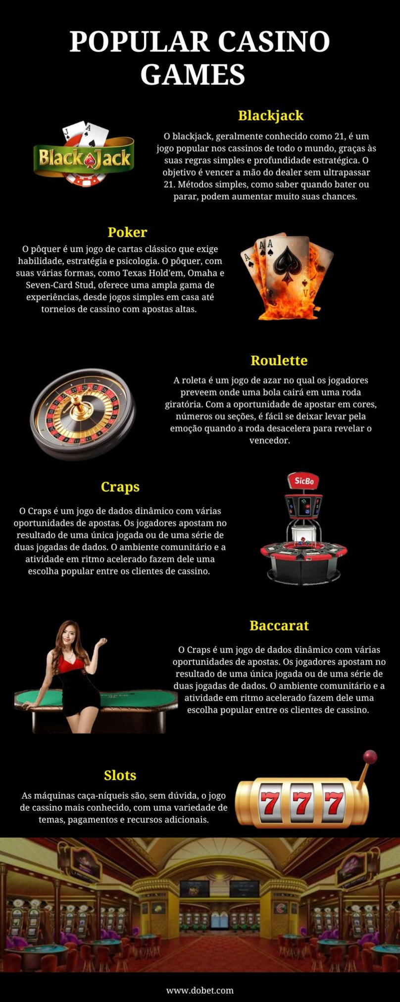 Popular Casino Games