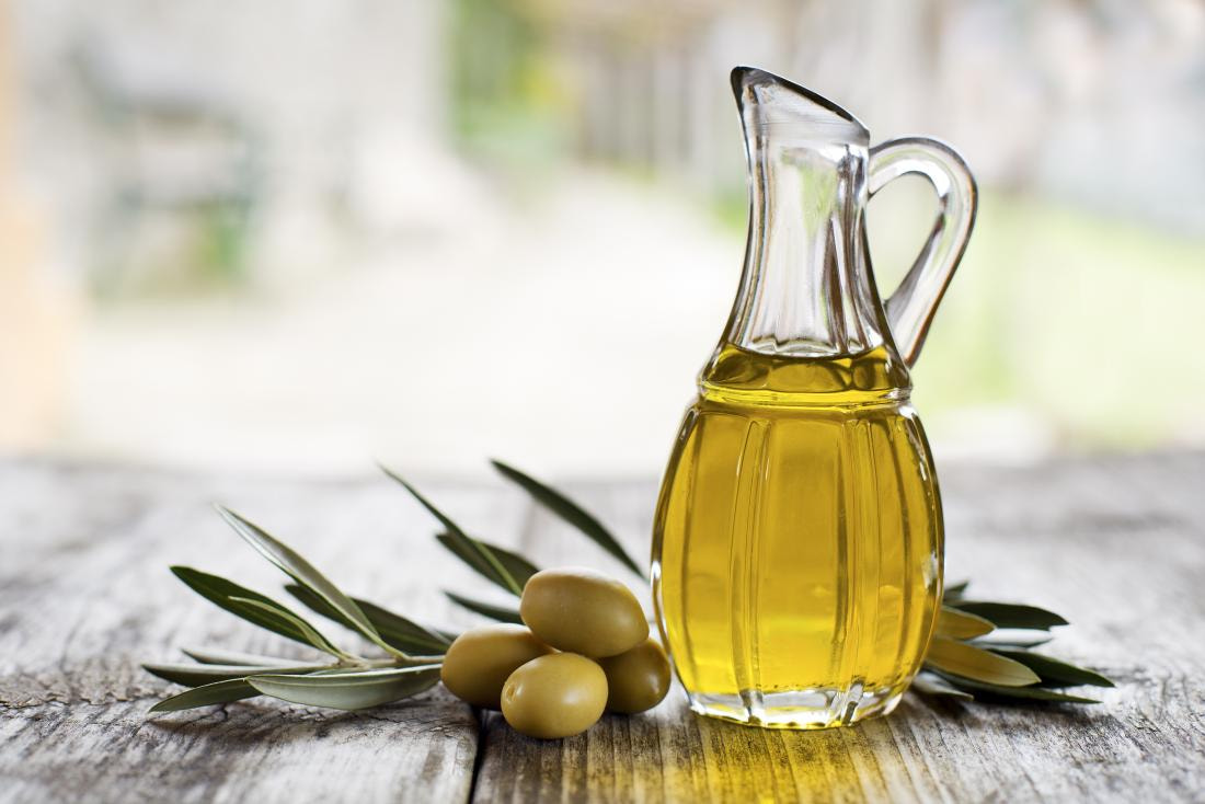 Olive Oil Market Outlook Report