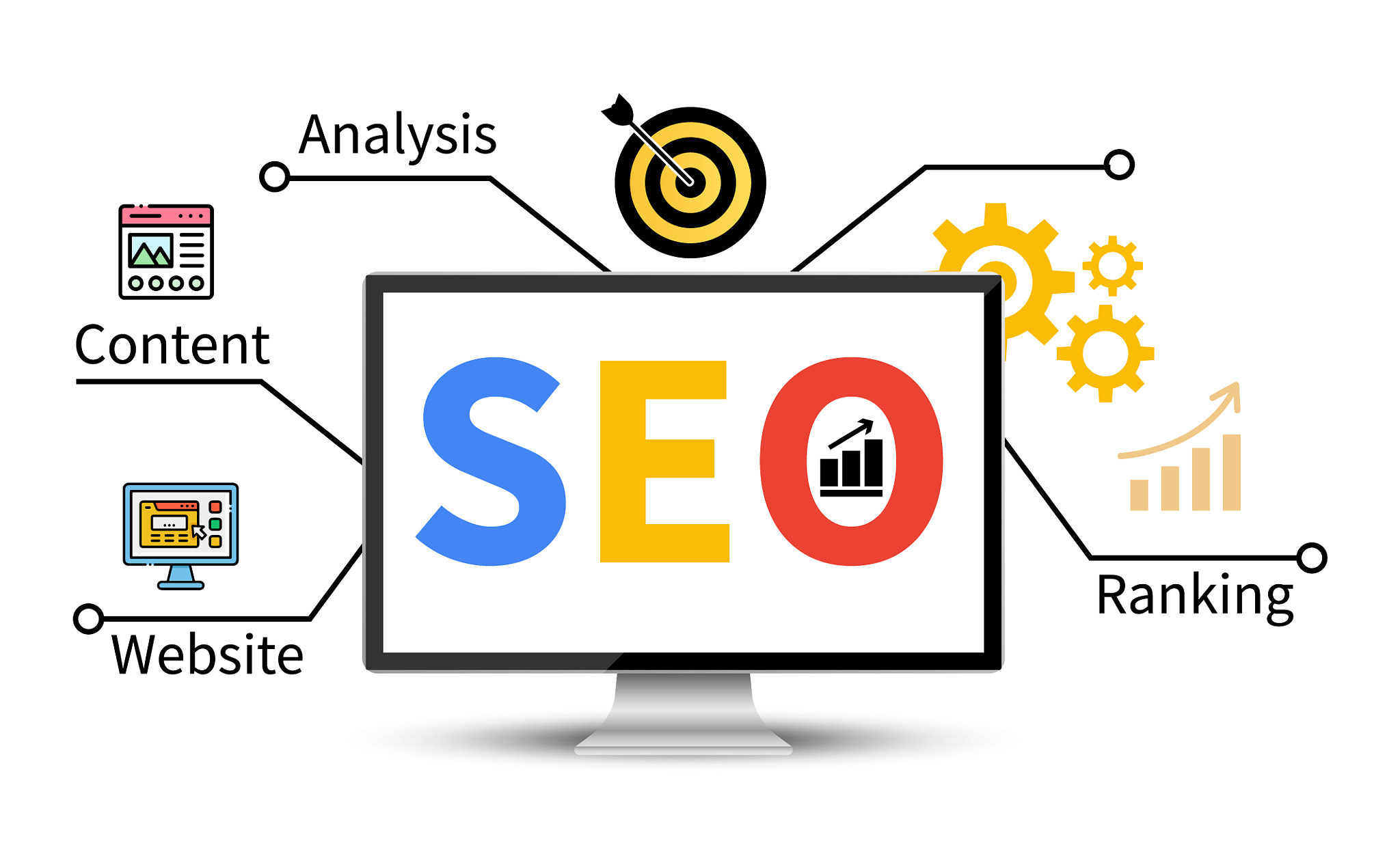 Take the lead in your industry with proven SEO solutions. Contact us today!