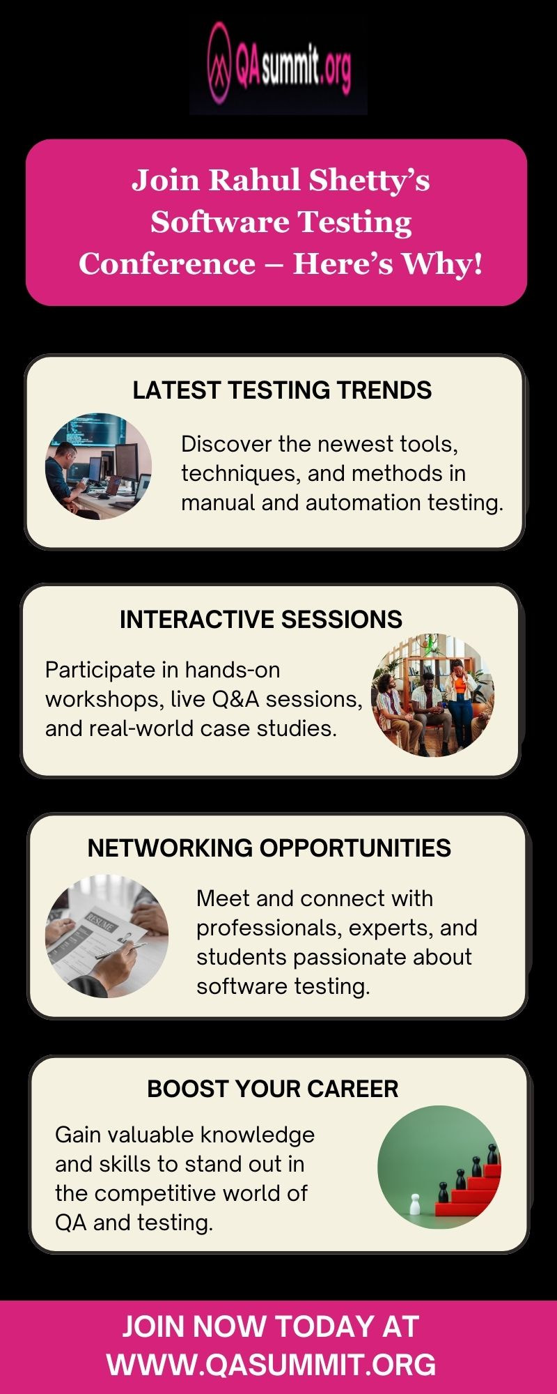 Join Rahul Shetty’s Software Testing Conference