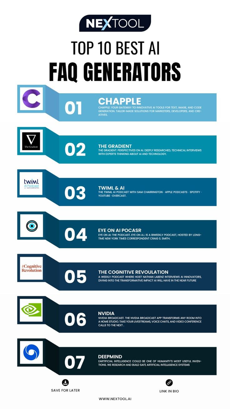 Top 10 AI Tools for Social Media Marketing & Management