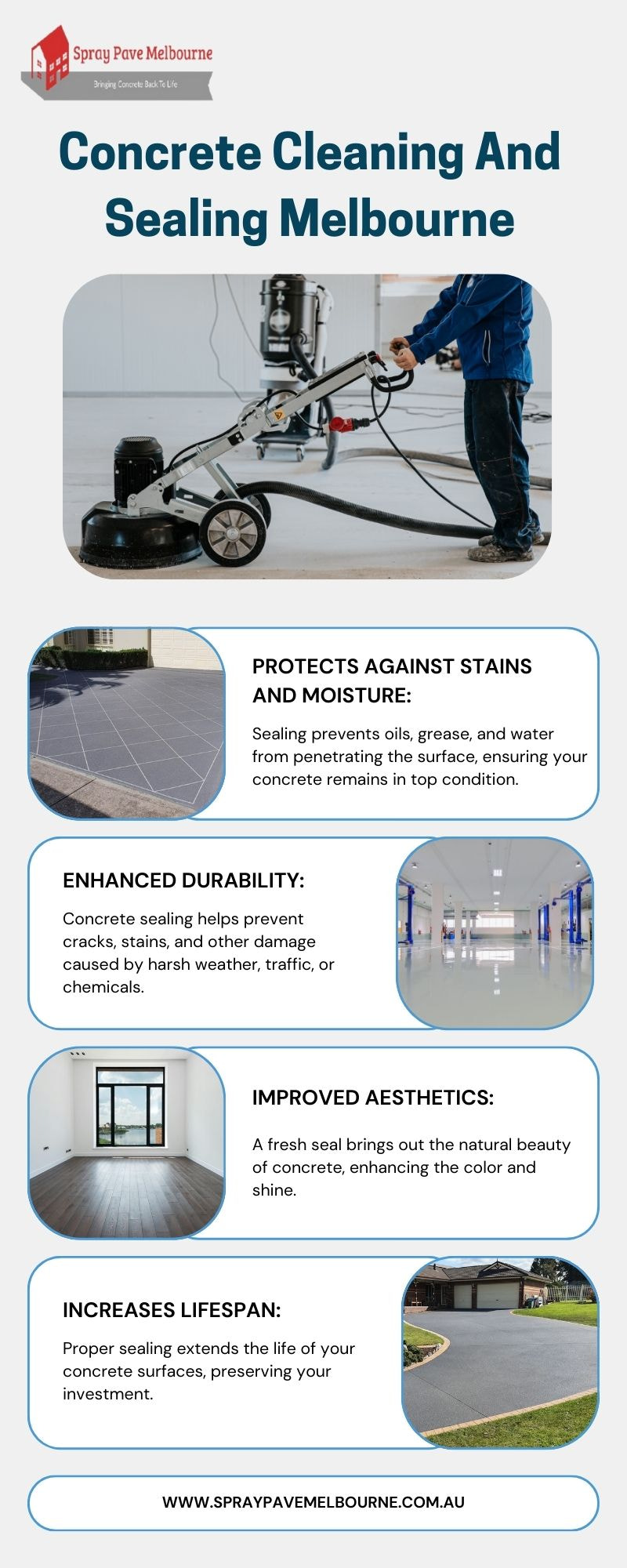 Melbourne's Leading Concrete Cleaning and Sealing Company | Spray Pave Melbourne
