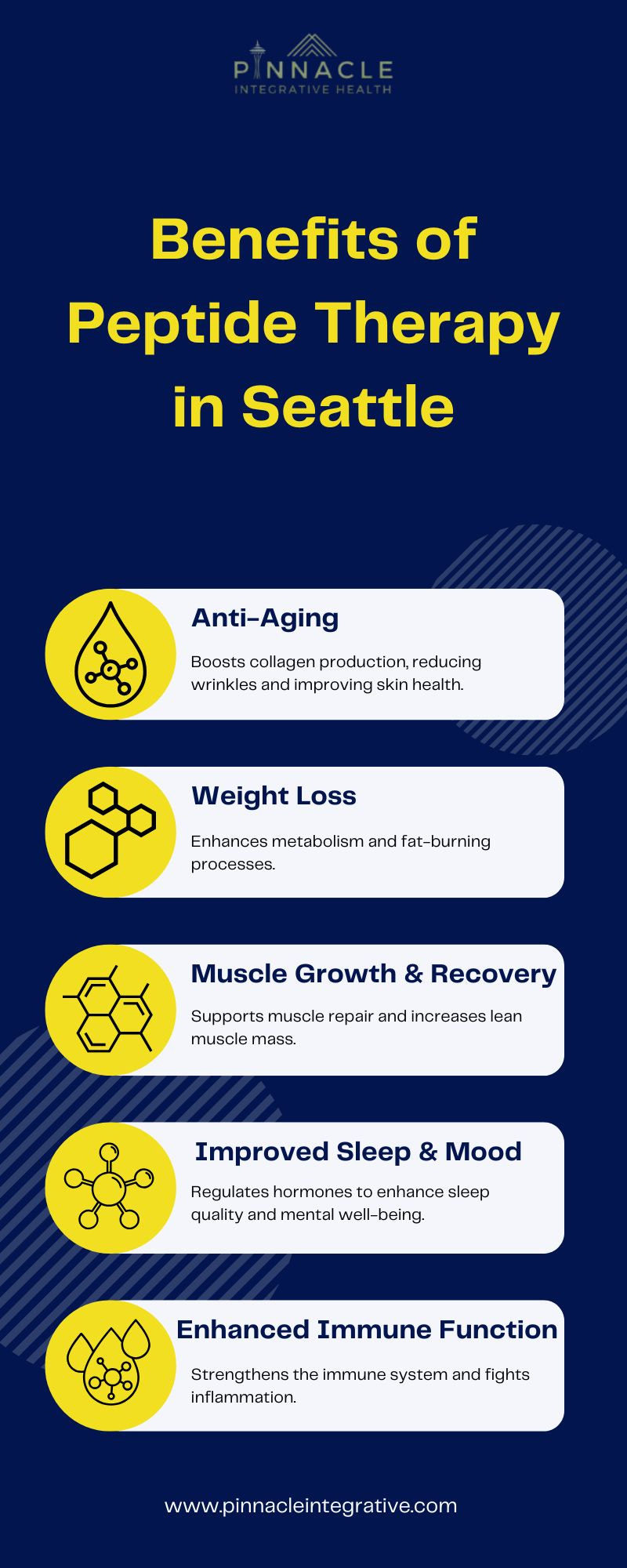 Benefits of Peptide Therapy in Seattle