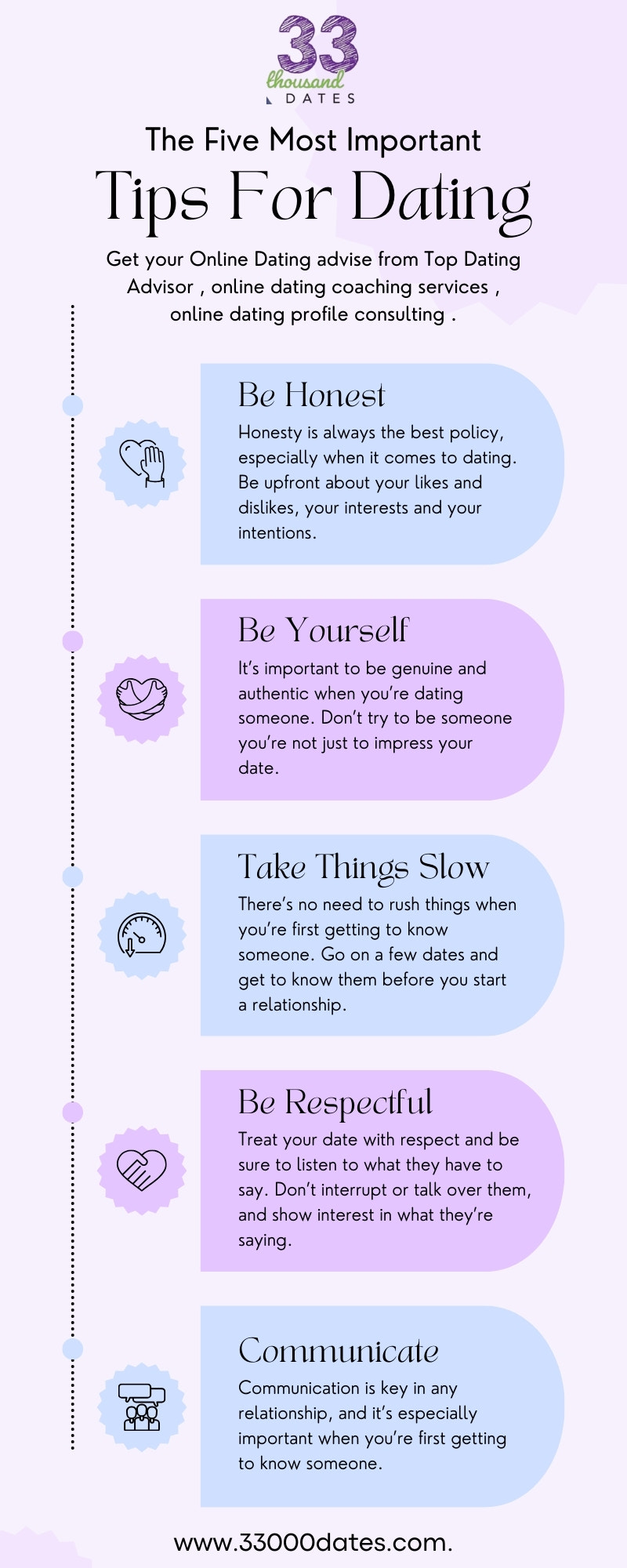Top Dating Advisor | Online Dating Profile Consulting & Coaching Services