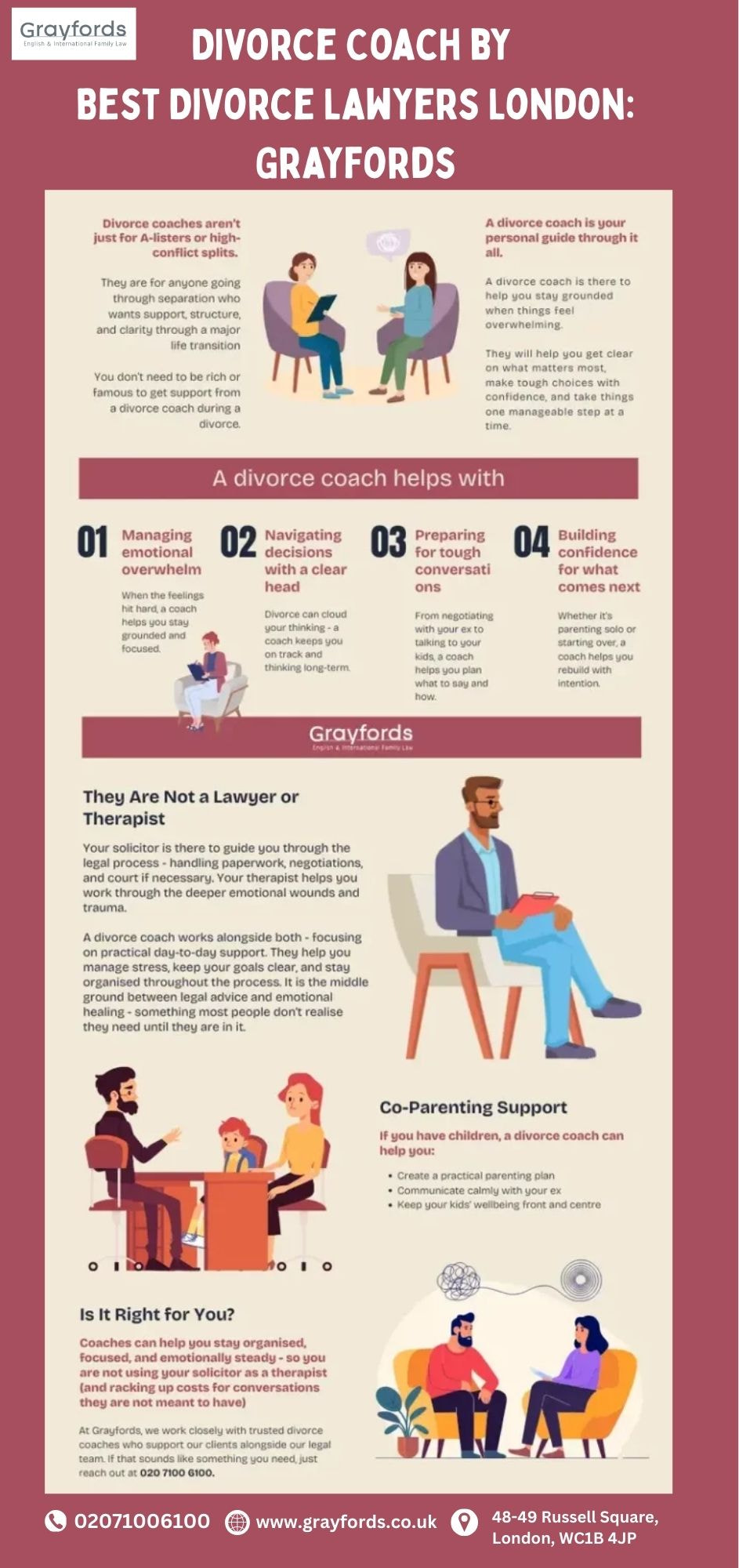 Divorce Coach by Best Divorce Lawyers London