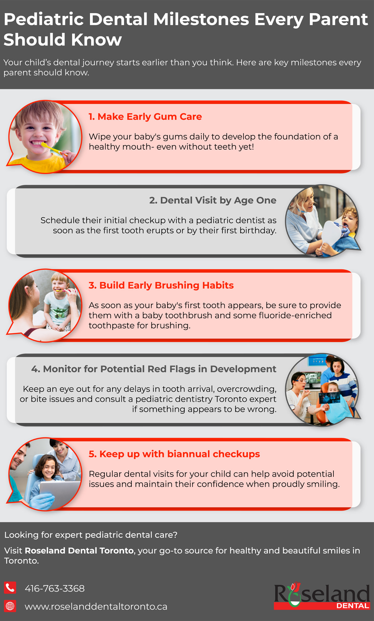 Pediatric Dental Milestones Every Parent Should Know