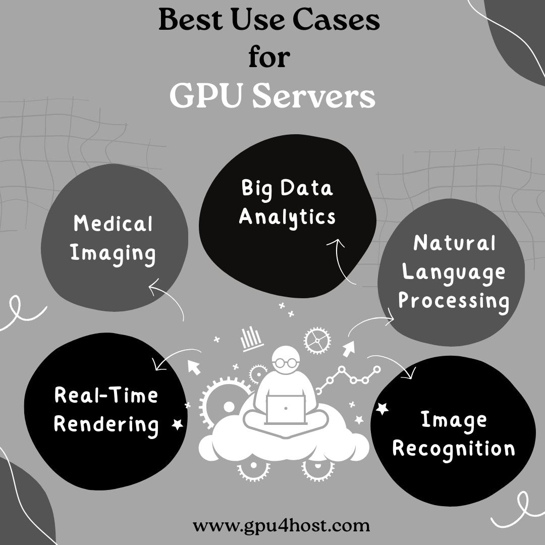 Best Use Cases for GPU Servers