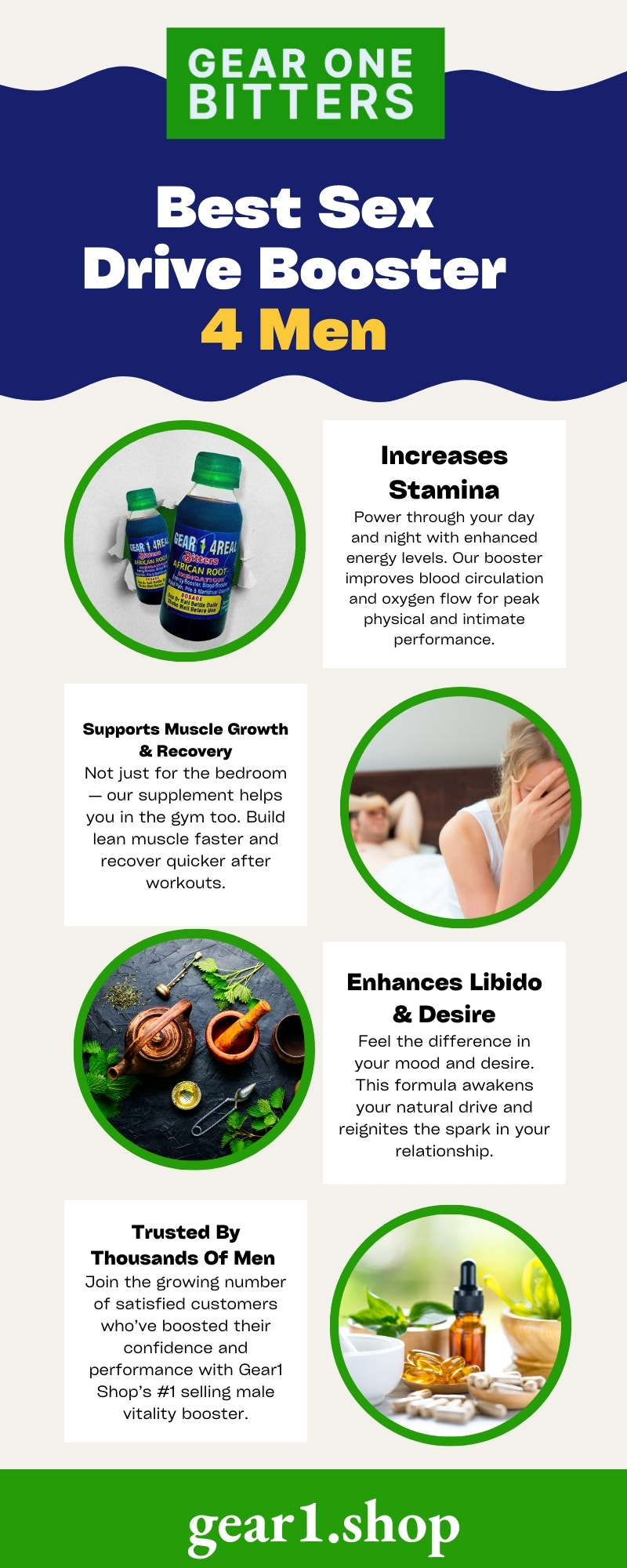 Best Sex Drive Booster 4 Men