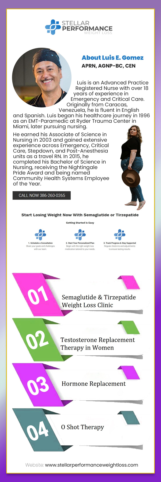 Semaglutide & Tirzepatide Weight Loss Clinic