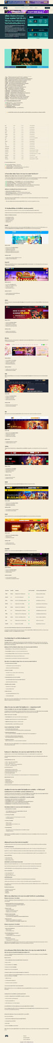 Trusted Casino Reviews for Thai Players