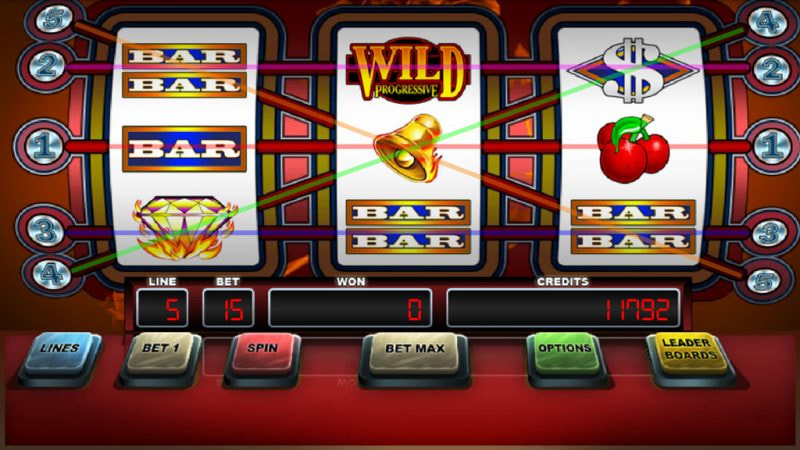 Mẹo Chơi Slot Game Hiệu Quả – Tăng Cơ Hội Thắng Lớn