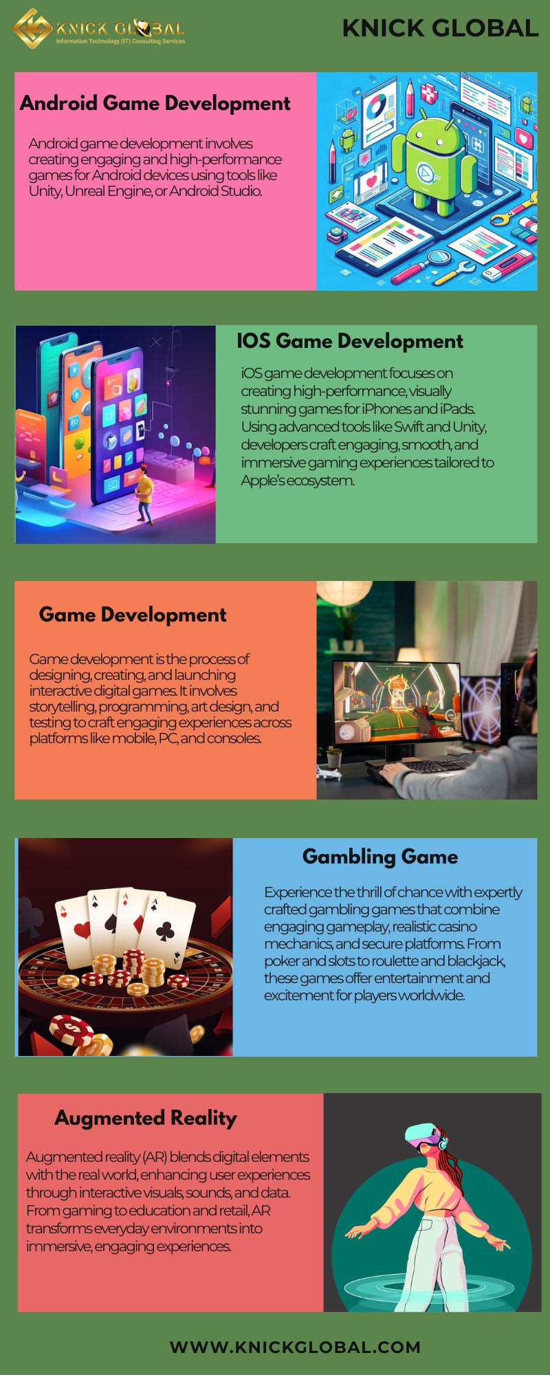 Game Development: Turning Creative Ideas into Immersive Digital Realities