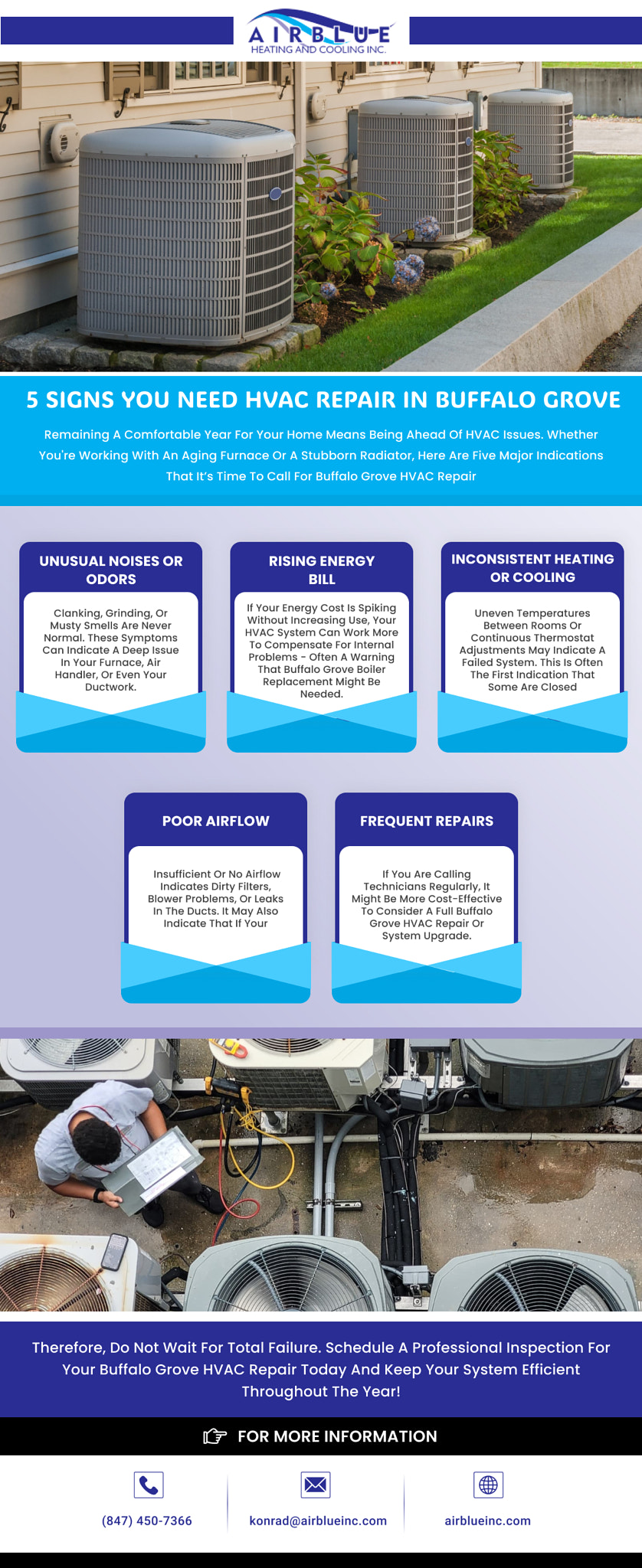 5 Signs You Need HVAC Repair in Buffalo Grove