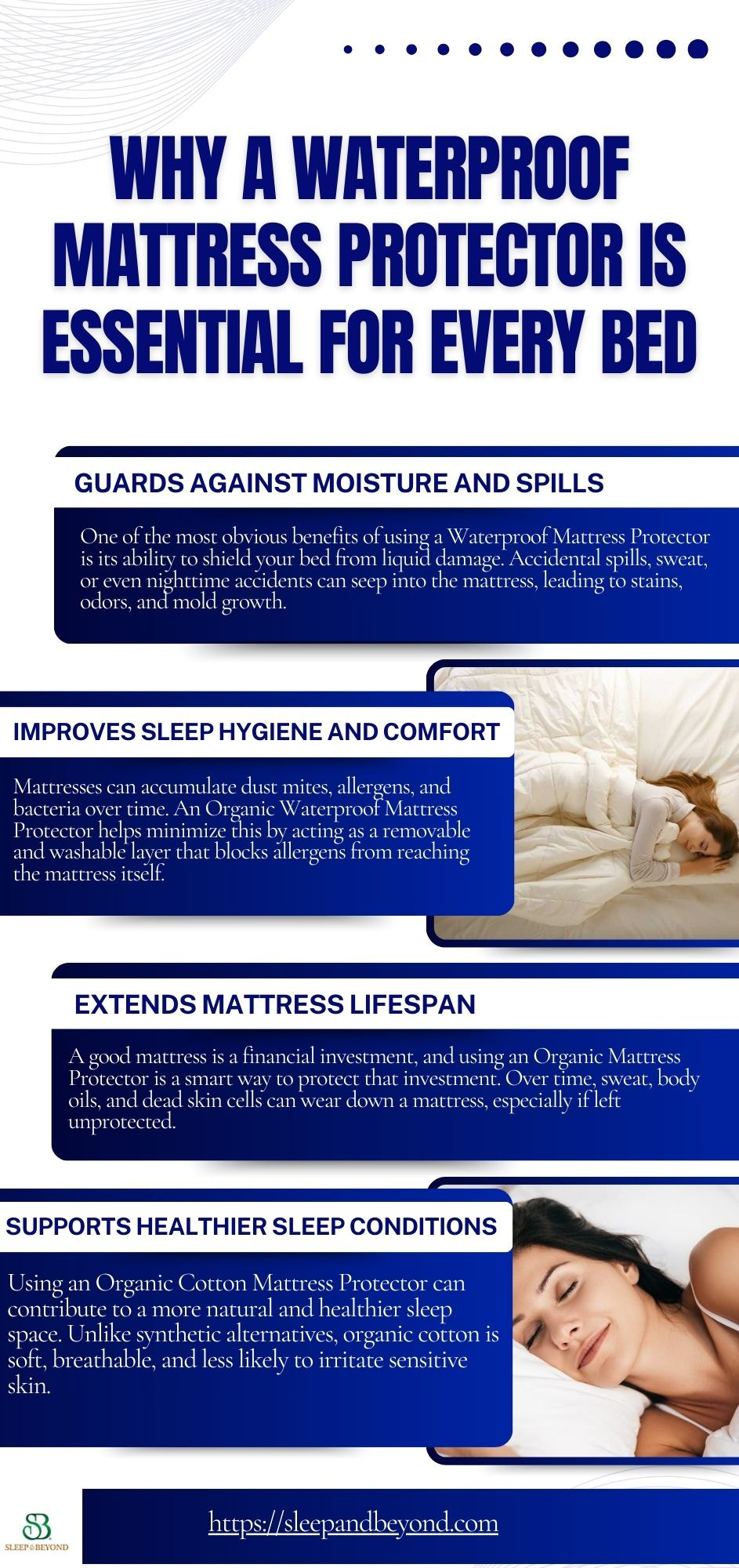 Why a Waterproof Mattress Protector Is Essential for Every Bed