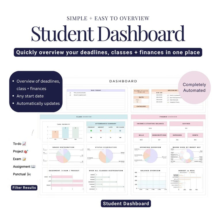 AP Bio Flashcards Nursing Students | Faveostudy.com