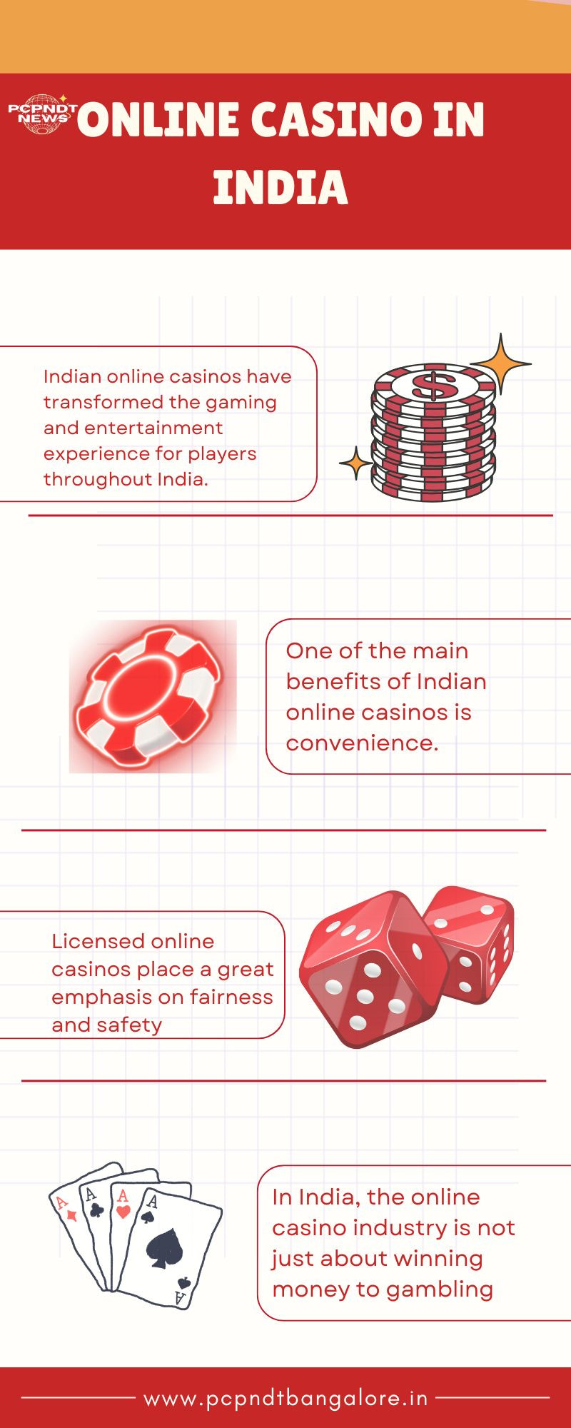 Online casino in India - 1
