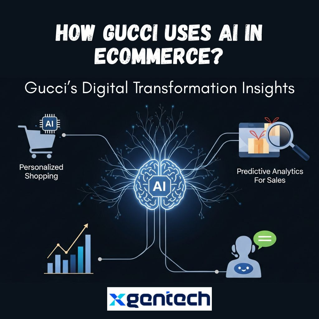 How Gucci Uses AI in Ecommerce? Digital Transformation Insights - XgenTech