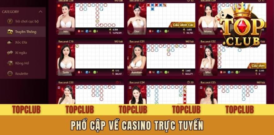 Casino Trực Tuyến – Cảm Xúc Và Thử Thách Song Hành