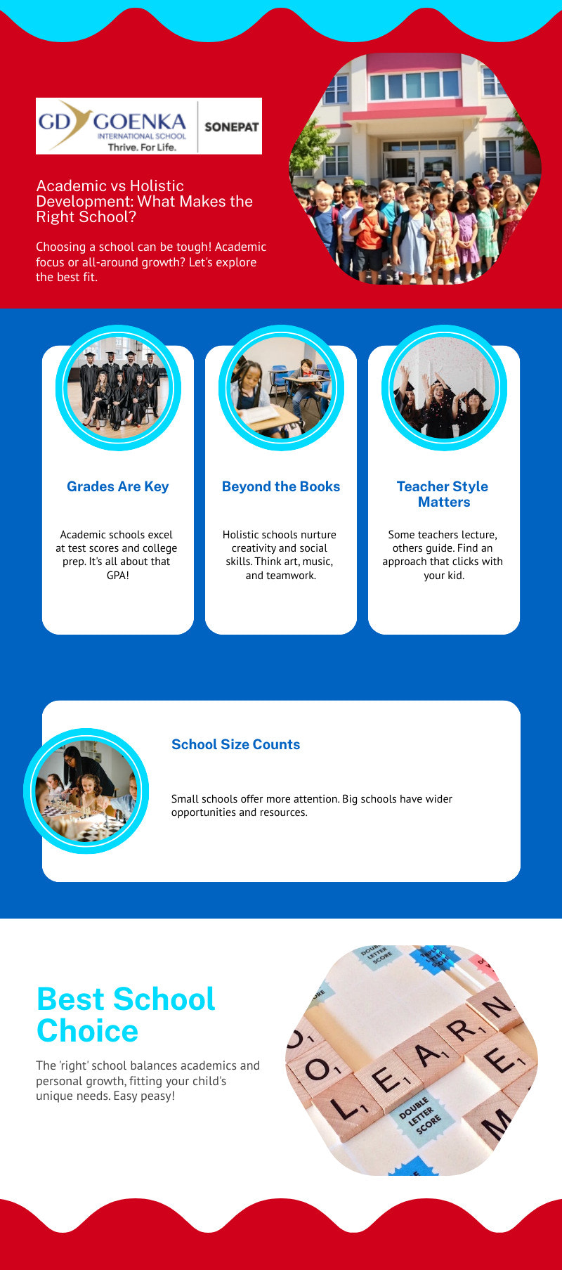 Academic vs Holistic Development: What Makes the Right School?