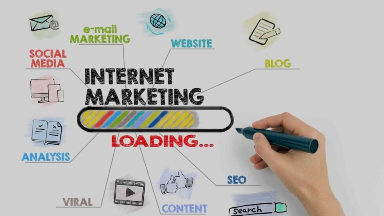 Top Rated Internet Marketing Agency in Canada