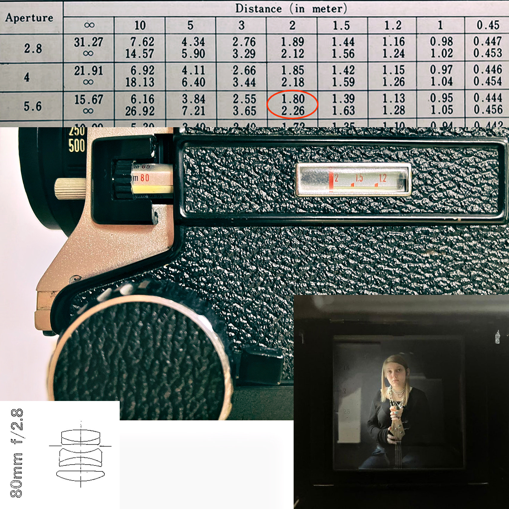 5. Subject Distance, Focus and Composition by Jay Ray - Film and Camera ...